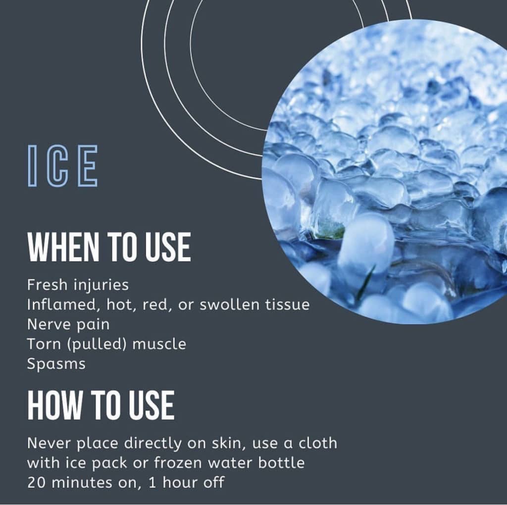 When To Use Ice Versus Heat For Injuries Grabouski Chiropractic